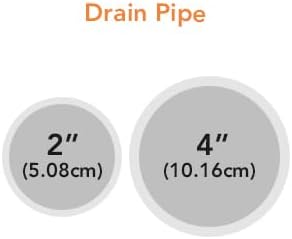 Heavy Duty Electric Drain Cleaner Machine, 75 Ft x 1/2 Inch Sewer Snake - Image 4