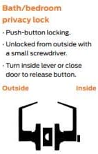 CLG HARDWARE Commercial Lever Door Lock - Image 7
