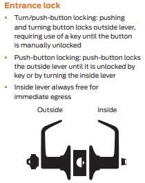 LYNN HARDWARE Commercial Door Lever Lock - Image 8