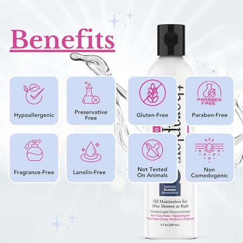 Theraplex Clear Emollient Lotion - Image 2