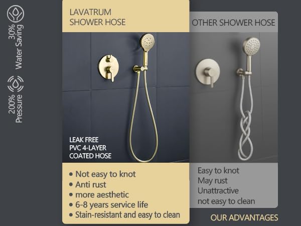Brushed Gold Shower Faucet Set, Wall Mount Rain Shower System 10 Inches Shower - Image 4