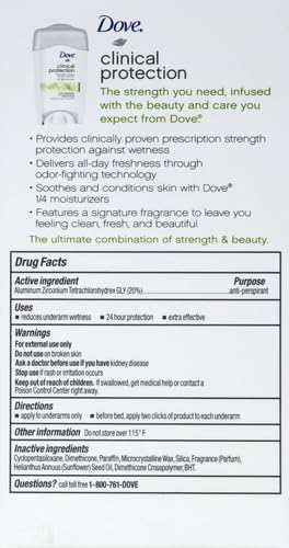 Dove Clinical Protection Antiperspirant, Cool Essentials, 1.7 Ounce - Image 3