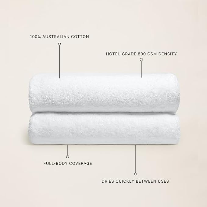 Italic Ultraplush 100% Australian Cotton Towels - Image 3