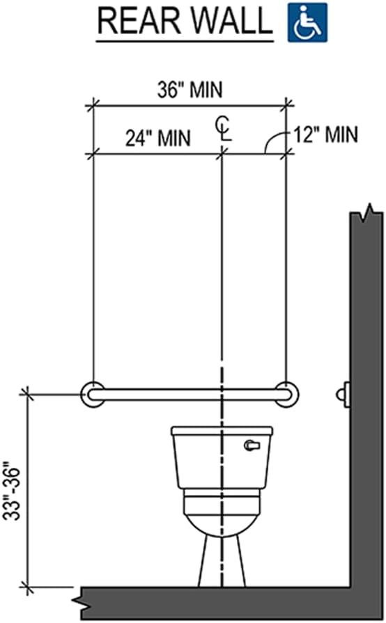 Grab Bar Bundle - Image 7