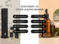 Scentiment Diffuser Oil - Image 2
