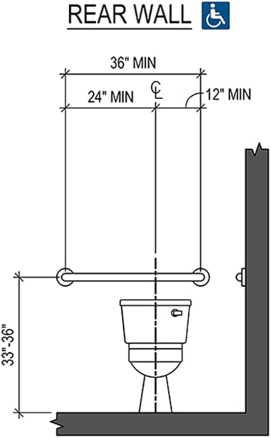 Grab Bar Bundle - Image 6