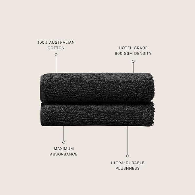 Italic Ultraplush 100% Australian Cotton Washcloths - Image 3