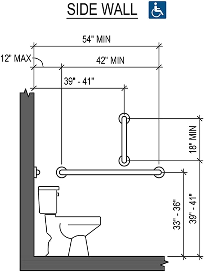 Grab Bar Bundle - Image 6