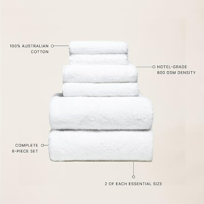 Italic Ultraplush 100% Australian Cotton Towels Standard 6 Piece Set, 2 Bath - Image 3