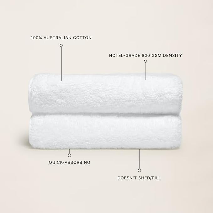 Italic Ultraplush 100% Australian Cotton Hand Towels - Image 3