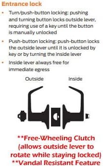 LYNN HARDWARE Commercial Door Lever Lock - Image 8