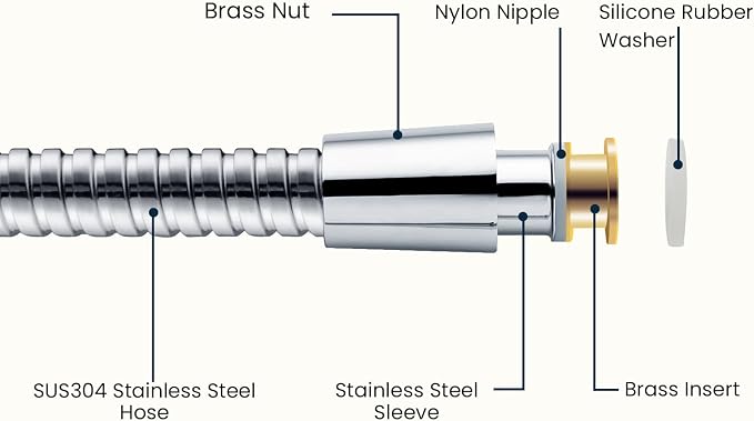 BRIGHT SHOWERS Extra Long Shower Hose 118 Inches – Stainless Steel Handheld - Image 3