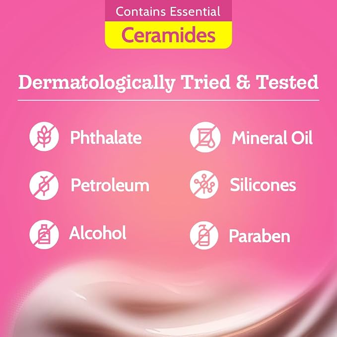 Chemist at Play Anti-Aging Body Lotion - Image 7