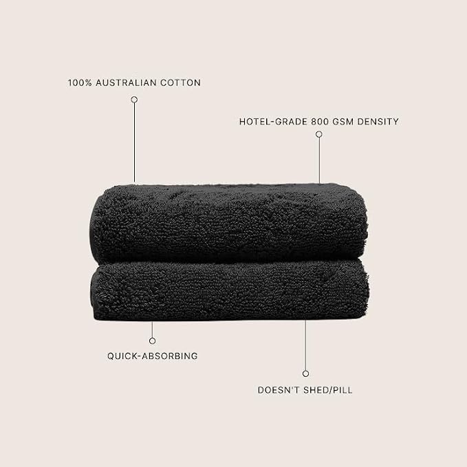 Italic Ultraplush 100% Australian Cotton Hand Towels - Image 3