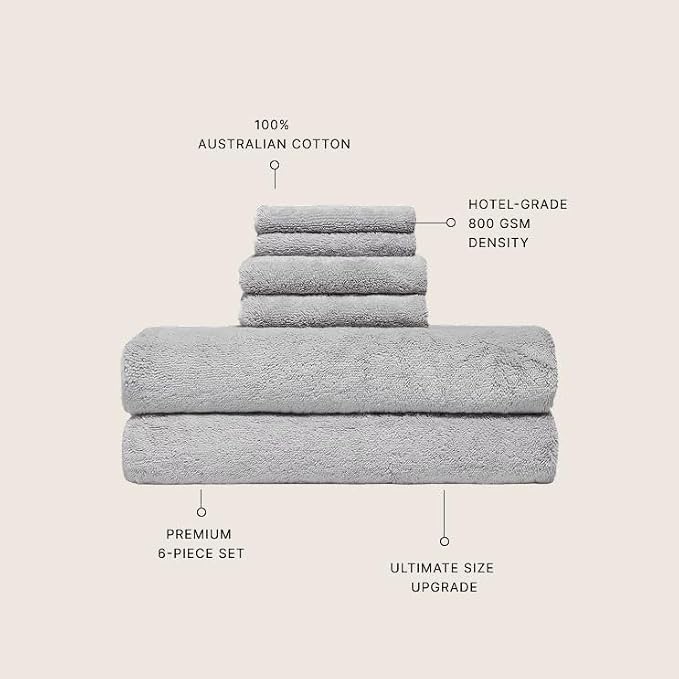 Italic Ultraplush Luxe 6 Piece Towel Set – 2 Bath Sheets, 2 Hand Towels - Image 3