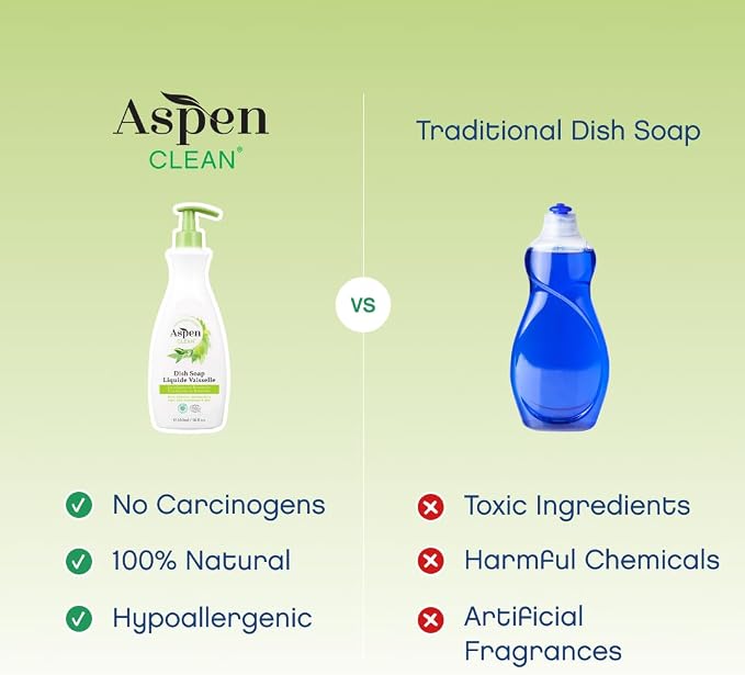 AspenClean Natural Dish Soap and Refill Eucalyptus and Rosemary - Image 3