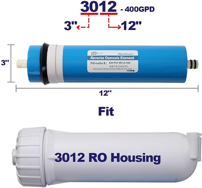 Huining 400GPD RO Membrane 3012-400 Residential Reverse Osmosis Membrane Water - Image 5