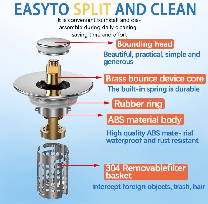 Bathroom Sink Stopper Hair Catcher, Pop Up Sink Drain Filter - Image 2