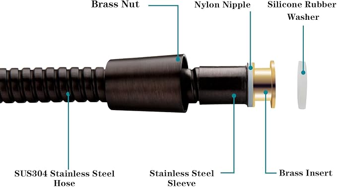 BRIGHT SHOWERS Shower Hose For Hand Held Shower Heads, 69 Inches Cord Extra - Image 2