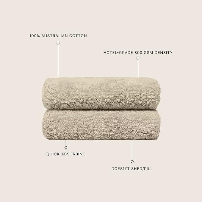 Italic Ultraplush 100% Australian Cotton Hand Towels - Image 3