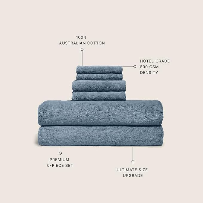 Italic Ultraplush Luxe 6 Piece Towel Set – 2 Bath Sheets, 2 Hand Towels - Image 3
