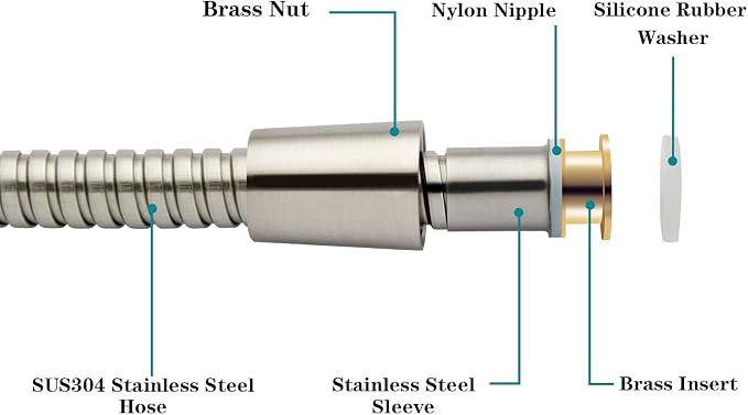 BRIGHT SHOWERS Shower Hose For Hand Held Shower Heads, 59 Inches Cord Stainless - Image 2