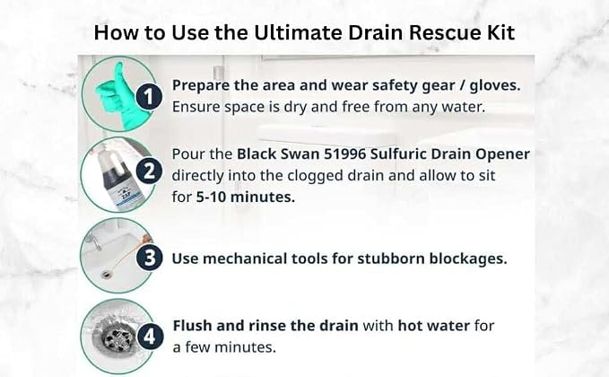Ultimate Drain Rescue Kit, 2 Pack 32 oz Drain Opener - Image 3