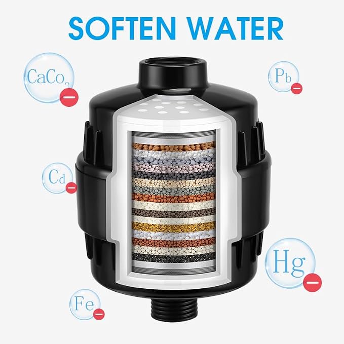 20 Stage Shower Filter - Image 4