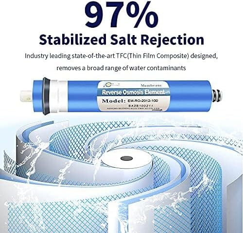 Huining Reverse Osmosis Membrane 100GPD-1812/2012 RO Membrane Housing Kit - Image 2