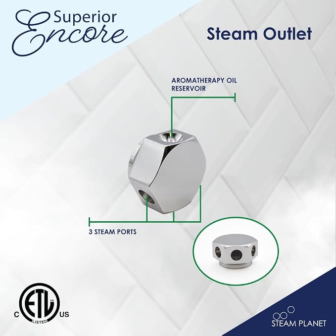 Superior Encore Plus 24kW Steam Shower Generator Kit - Image 4