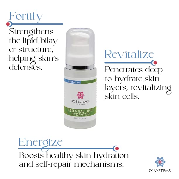 PF Essential Lipid Hydrator, Facial Moisturizer Oil | 100% Pure Squalane Oil - Image 4