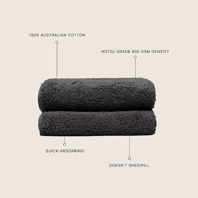 Italic Ultraplush 100% Australian Cotton Hand Towels - Image 3