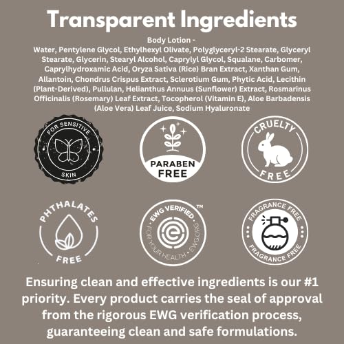 HygieneLab Body Lotion for Men – EWG Verified, Ultra Hydrating, Fast-Absorbing - Image 5