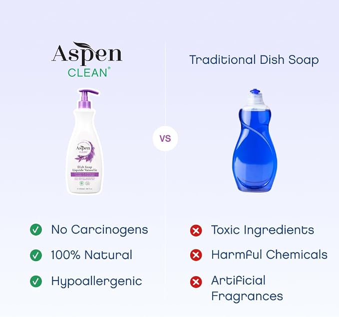 AspenClean Natural Dish Soap and Refill Lavender and Lemongrass - Image 4