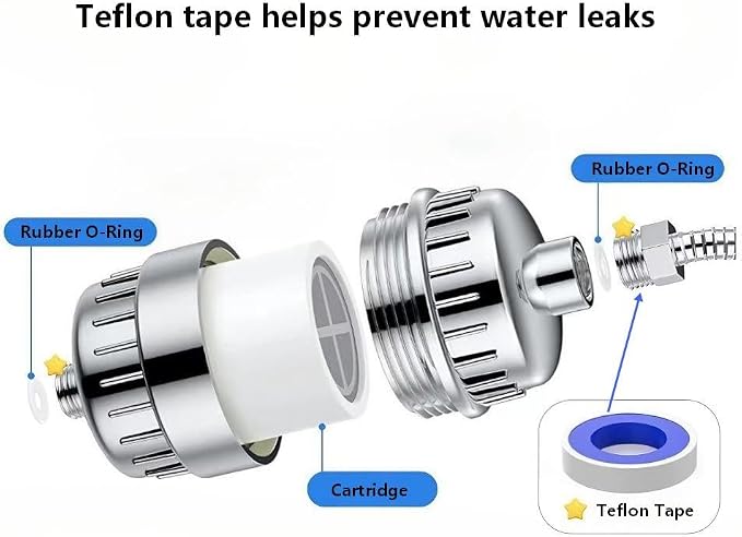 20 Stage Shower Head Filter - Image 3