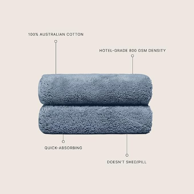 Italic Ultraplush 100% Australian Cotton Hand Towels - Image 3