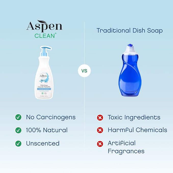 AspenClean Natural Dish Soap and Refill Unscented - Image 2