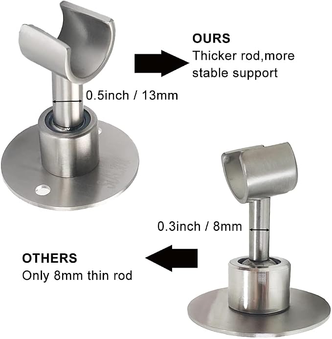 Shower Head Holder Wall Mount, Stainless Steel Handheld Shower Head Holder - Image 5
