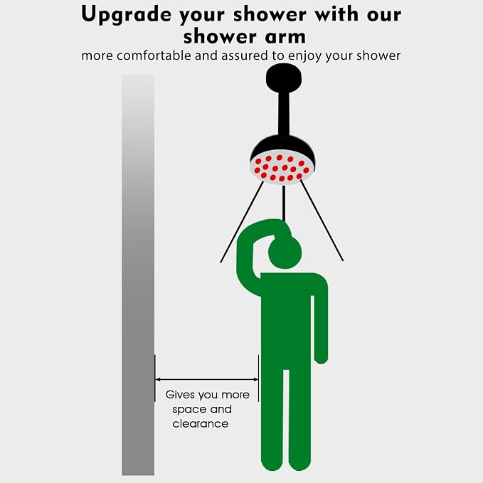 6 Inch Straight Shower Arm - Image 7