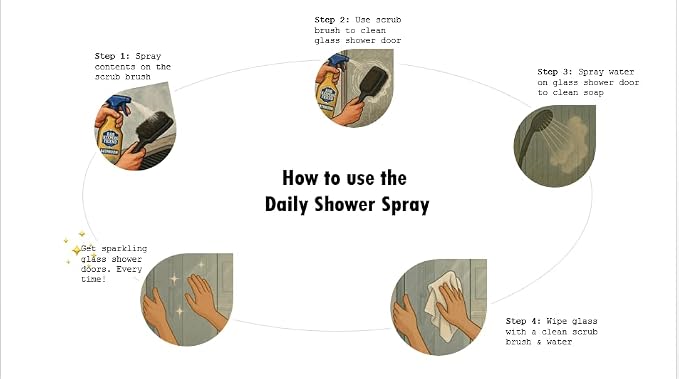 Daily Shower Spray Kit with 2 Items, Hard Water Spray Foam Cleaner with Glass - Image 9