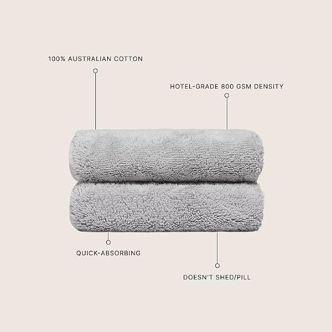 Italic Ultraplush 100% Australian Cotton Hand Towels - Image 3