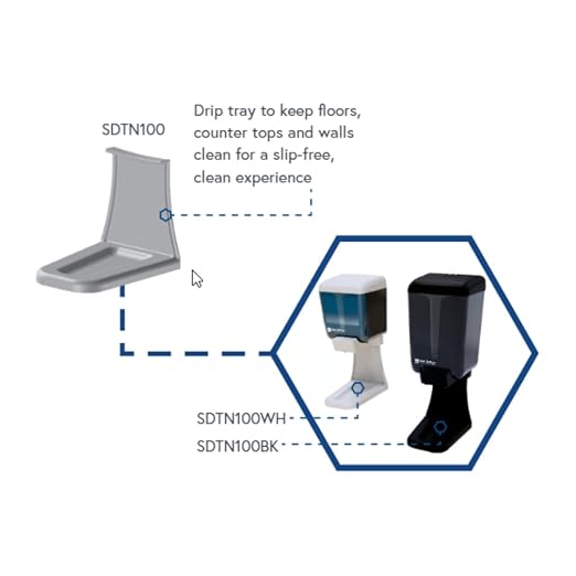 San Jamar Classic Plastic Soap Dispenser Drip Tray, Drip Catcher - Image 3