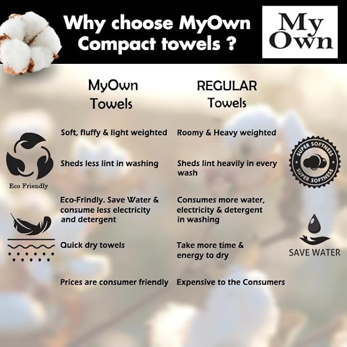 MyOwn Cotton 2 Pack Oversized Bath Towel Set 28x55 inches, Large Bath Towels - Image 6