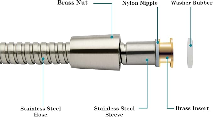 BRIGHT SHOWERS Extra Long Shower Hose 118 Inches – Stainless Steel Handheld - Image 2