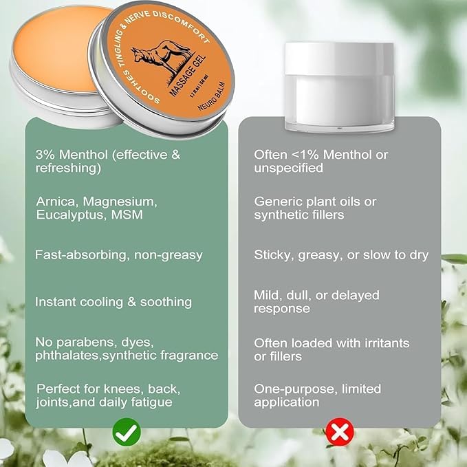 The Wolf Neuro Balm – Joint & Muscle Soothing Cream - Image 4