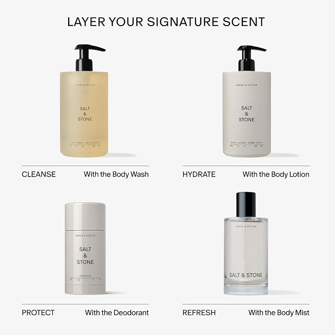 Salt & Stone Body Lotion for Women & Men | Hydrates, Nourishes & Softens Skin | - Image 7