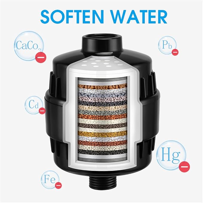 20 Stage Shower Filter Universal - Image 4