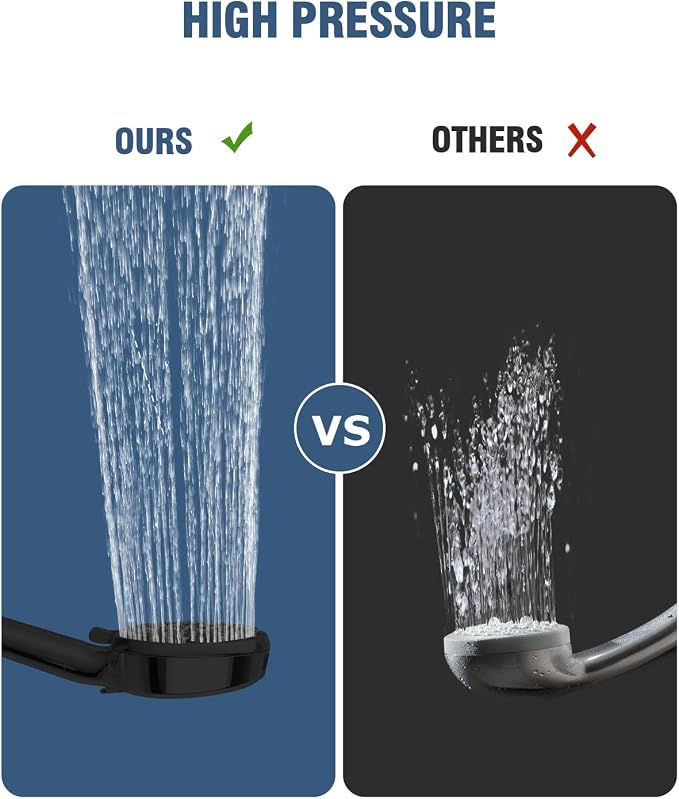 Filtered Shower Head with Handheld Matte Black, BOWGER 6 Modes High Pressure - Image 6