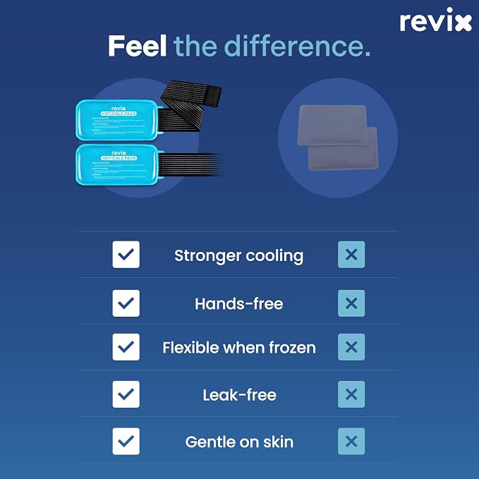 REVIX Ice Packs for Injuries Reusable, 2 Packs Hot & Cold Gel Ice Packs - Image 8