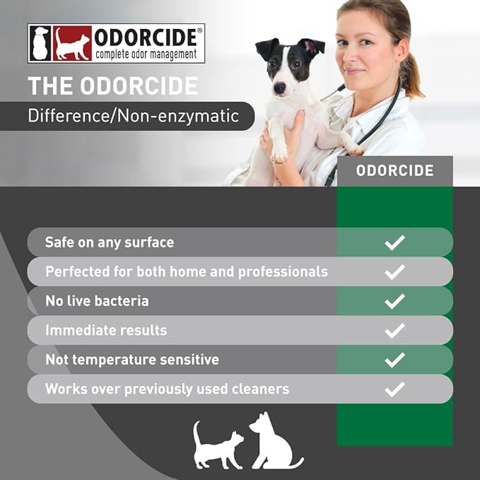 Odorcide, Thornell KOE Kennel Odor Eliminator Concentrate, Floors & More - Image 6